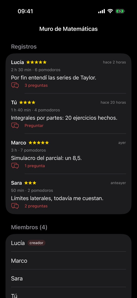 Muro de una carpeta compartida con las sesiones del grupo
